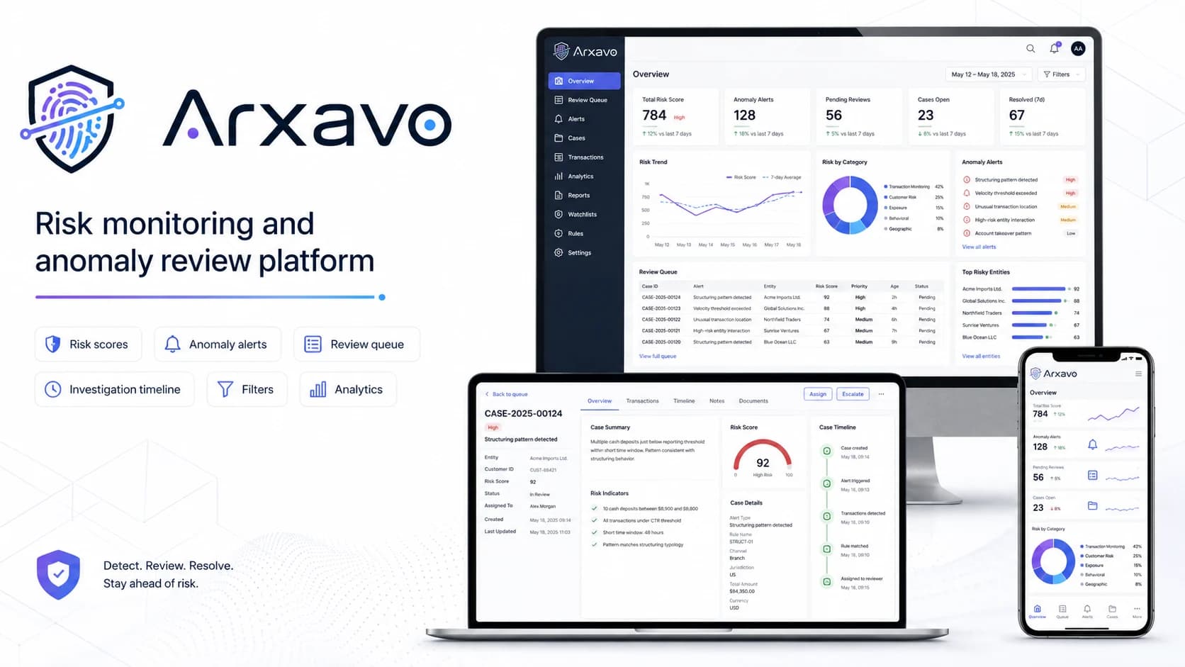 Arxavo fraud detection dashboard showing risk scores and anomalous transactions.