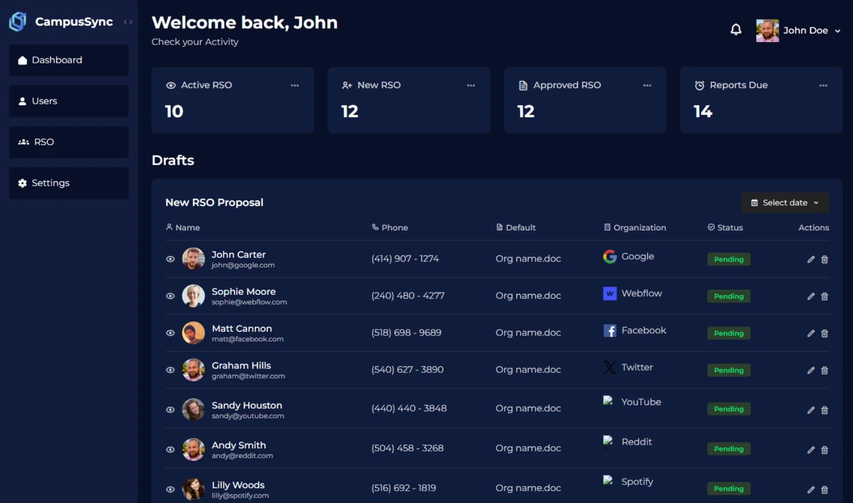 CampusSync dashboard showing organization proposals and admin approvals.