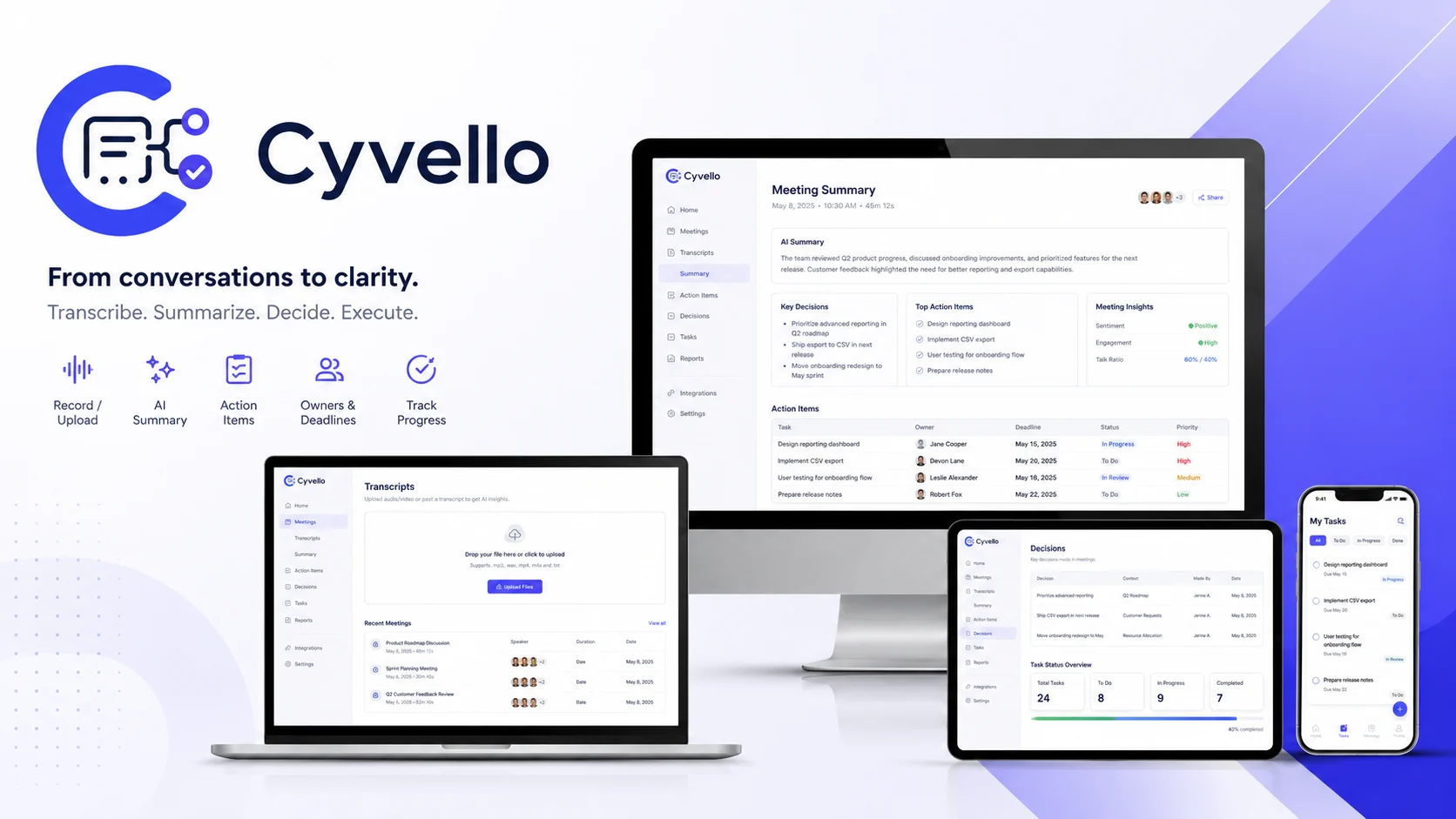 Cyvello meeting assistant dashboard with summaries and action items.