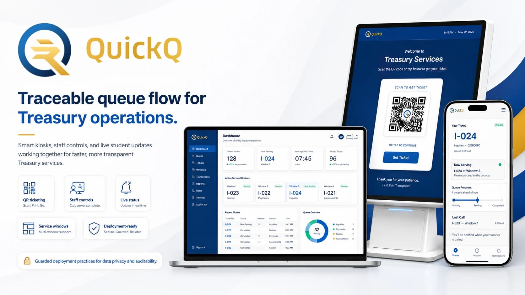 QuickQ dashboard streaming real-time treasury windows.