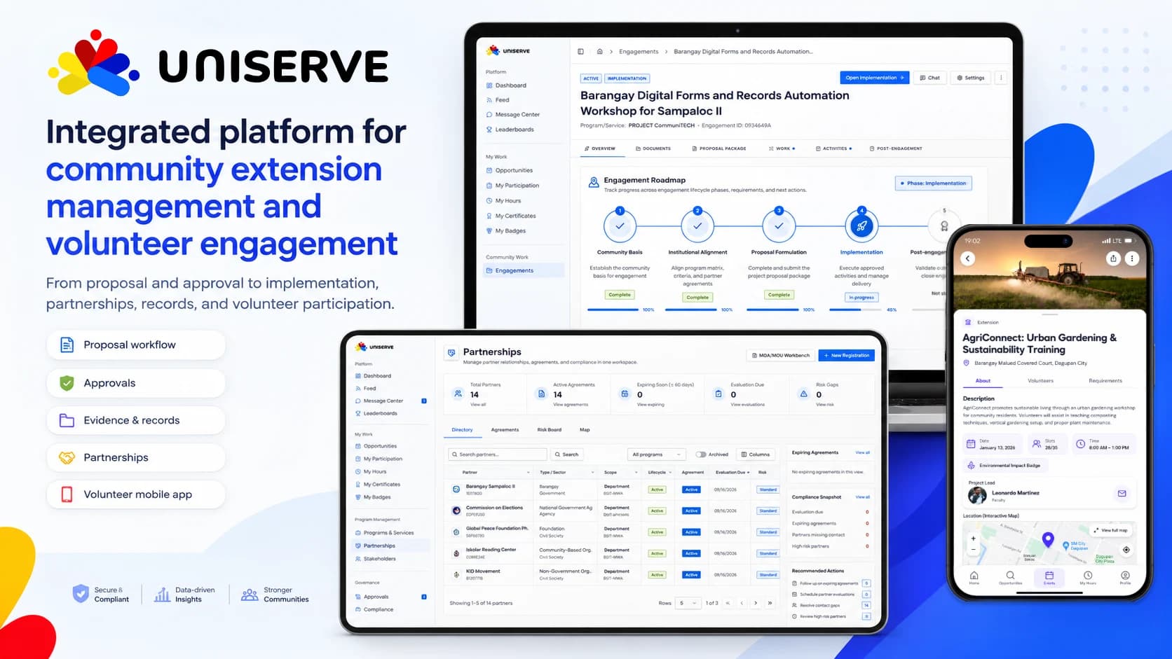 UNISERVE project cover image with product branding and interface previews.